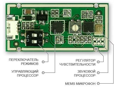 -мини-6