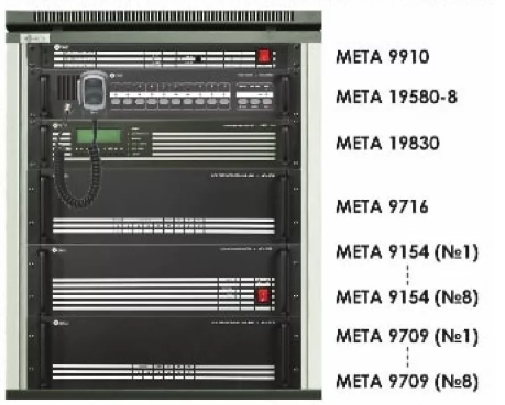 МЕТА 19830, система оповещения. Прибор пожарный управления оповещением МЕТА 19830. Блок управления оповещением МЕТА 19830. Блок мета19830 это.