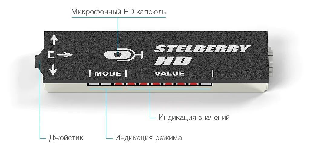 -мини-1