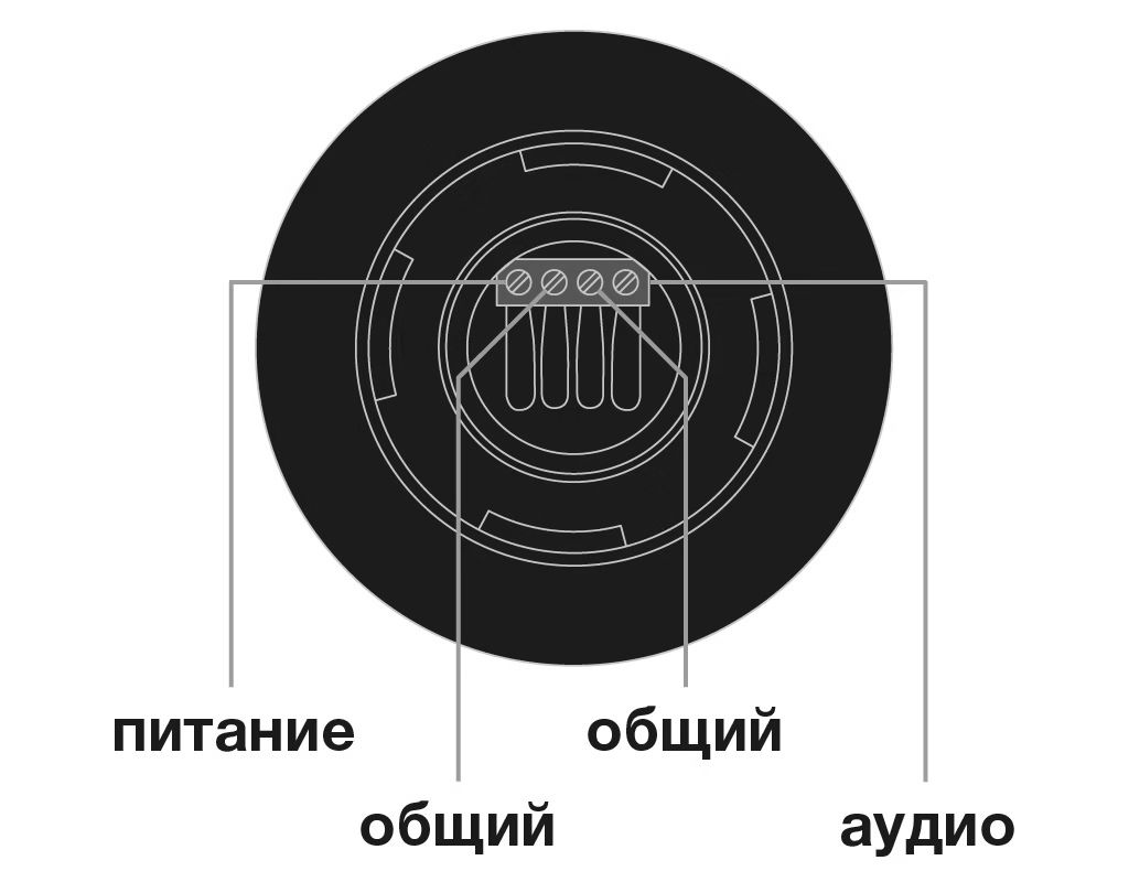 -мини-6