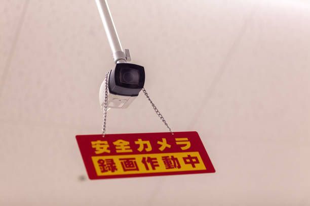 Системы видеонаблюдения из Китая
