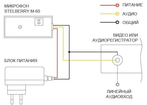 -мини-8