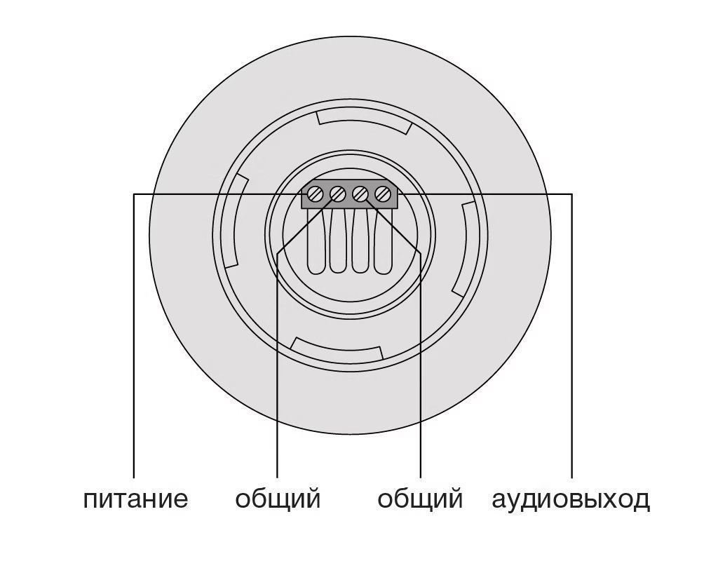 -мини-6