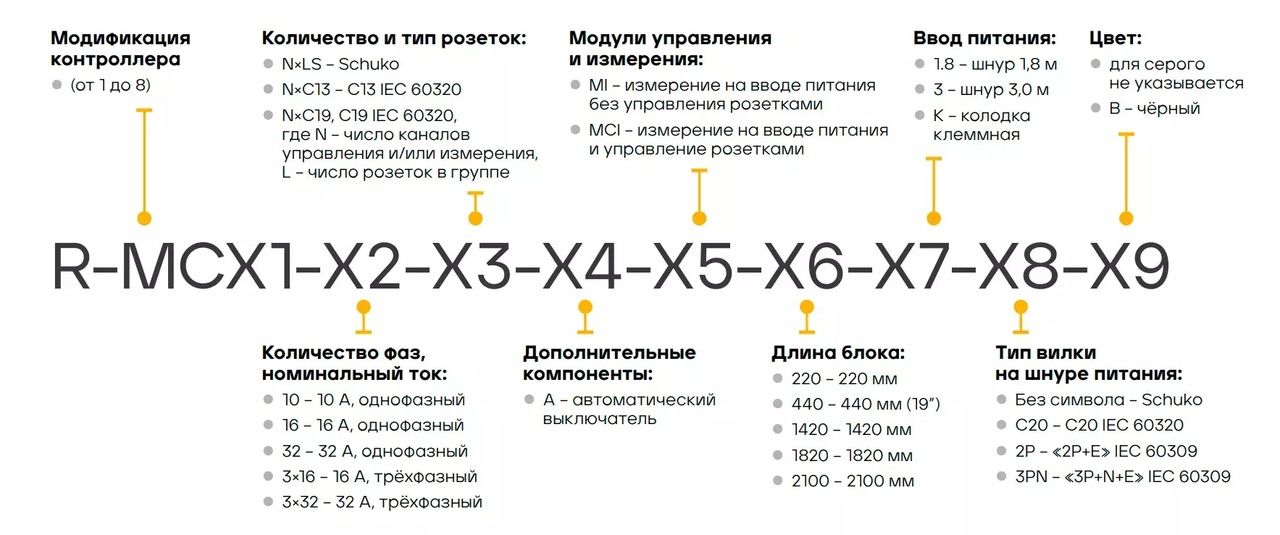 -мини-1