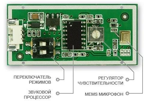 -мини-3