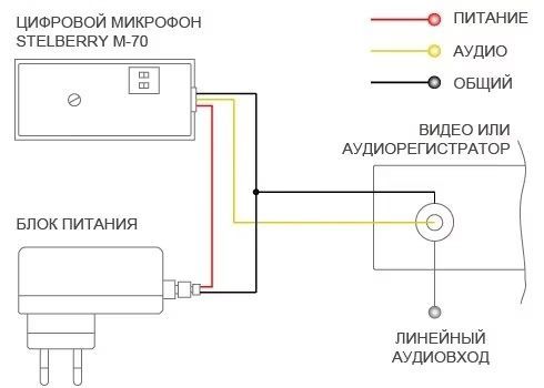 -мини-13