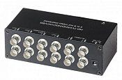 Купить SC&T CD408HD - Распределители видео и аудиосигнала по лучшим ценам в ТД Редут СБ