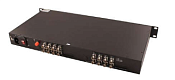 Купить SF&T SF160S2R - Передатчики видеосигнала по оптоволокну по лучшим ценам в ТД Редут СБ