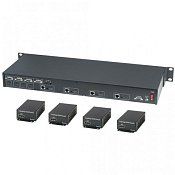 Купить SC&T HE04MEIK - Коммутаторы HDMI сигналов по лучшим ценам в ТД Редут СБ