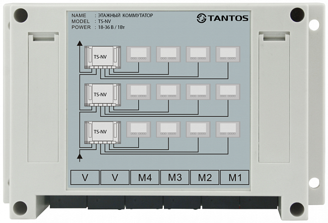 Купить Tantos TS-NV - Аксессуары и дополнительное оборудование для домофонии по лучшим ценам в ТД Редут СБ